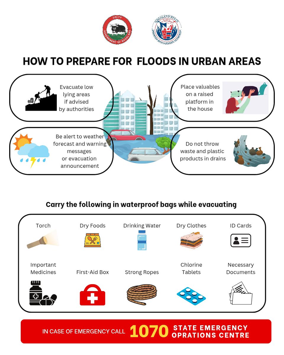 NAGALAND STATE DISASTER MANAGEMENT AUTHORITY (@statedisaster) on Twitter photo 
