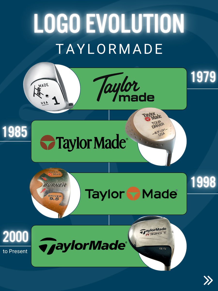 clubchampmedia's tweet image. From hickory to high-tech, take a swing through time with the logo evolutions of some of golf’s biggest equipment names: TaylorMade, Callaway, Titleist, and PING.
Which classic look is your favorite?
#ClubChampion #BetterFitLowerScores #ClubFitting #ClubFitters #GolfEquipment…