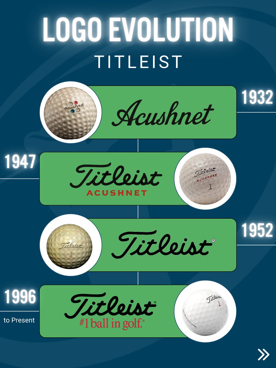 clubchampmedia's tweet image. From hickory to high-tech, take a swing through time with the logo evolutions of some of golf’s biggest equipment names: TaylorMade, Callaway, Titleist, and PING.
Which classic look is your favorite?
#ClubChampion #BetterFitLowerScores #ClubFitting #ClubFitters #GolfEquipment…