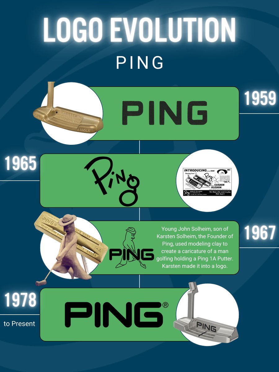 clubchampmedia's tweet image. From hickory to high-tech, take a swing through time with the logo evolutions of some of golf’s biggest equipment names: TaylorMade, Callaway, Titleist, and PING.
Which classic look is your favorite?
#ClubChampion #BetterFitLowerScores #ClubFitting #ClubFitters #GolfEquipment…