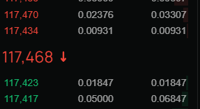 ns_karthik's tweet image. Couple ofl things that a good trader looks for in a perps DEX are spread and Liquidity. All the incentives in the world would go waste if the books are not tight. Kana understands that. Started at 6 bps on day 1, now down to less than 2 bps. Next focus is more liquidity