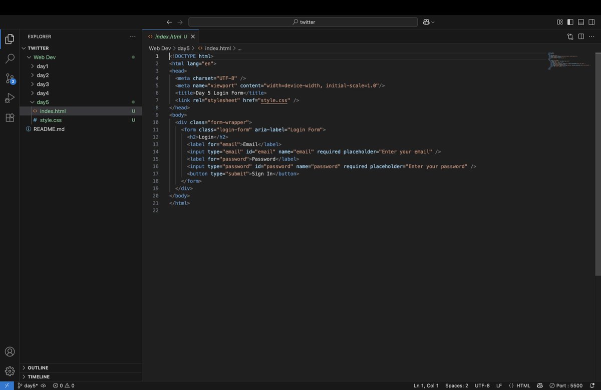 Codaptix tweet picture