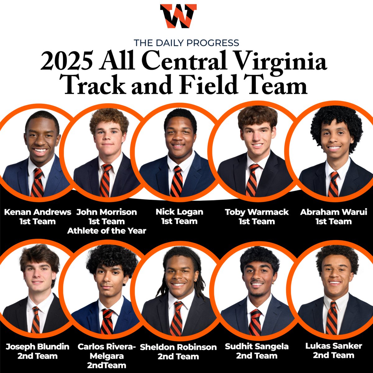 Woodberry Forest Athletics tweet media