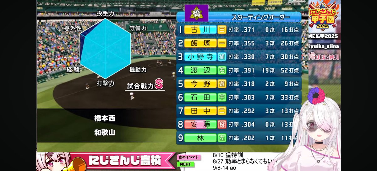 つっよ(笑)

#にじ甲2025 
#しい生