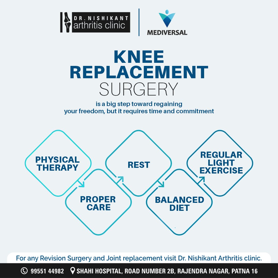 If you’re currently recovering from knee replacement surgery or considering it, feel free to reach out to Dr. Nishikant Kumar for personalized advice. Together, we’ll ensure you make a full recovery and enjoy a pain-free life!

Visit Dr. Nishikant Kumar

#drnishikant #orthopedic