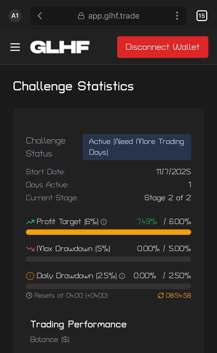 Passed both the challenges of <a href="/GLHFcapital/">GLHF</a> 

Now waiting to get funded and become a full time trader ! 

If you have the skills but don’t have the capital .. join app.glhf.trade/?ref=kryptofan…
