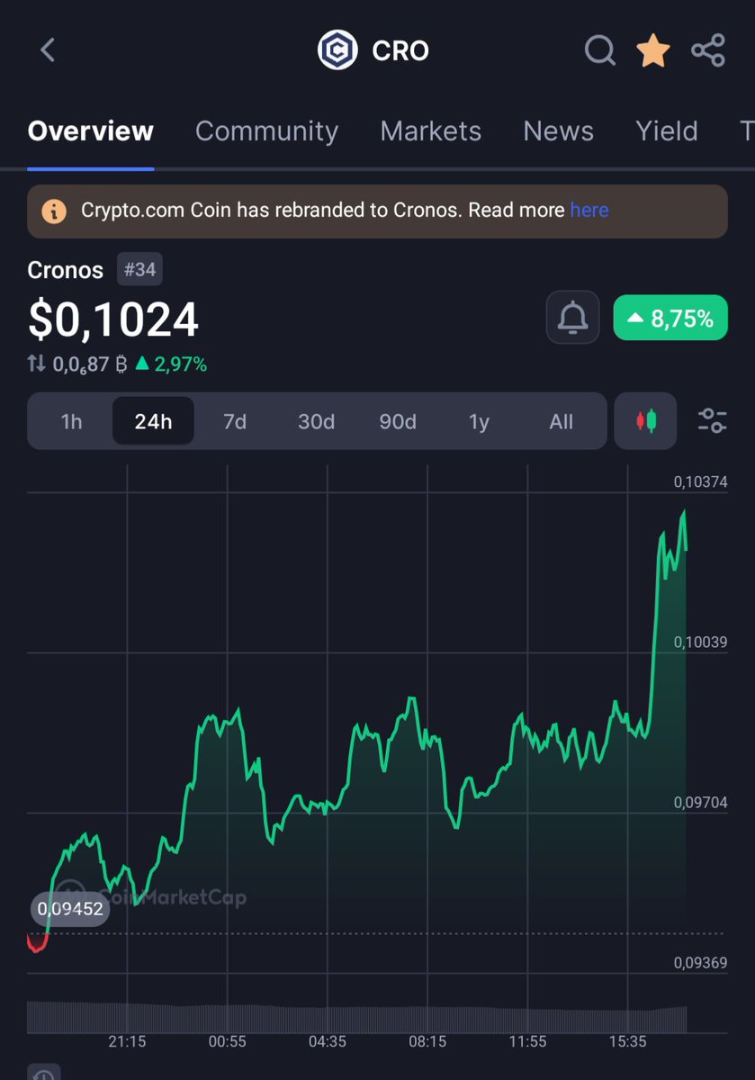 CroShouf.cro tweet media