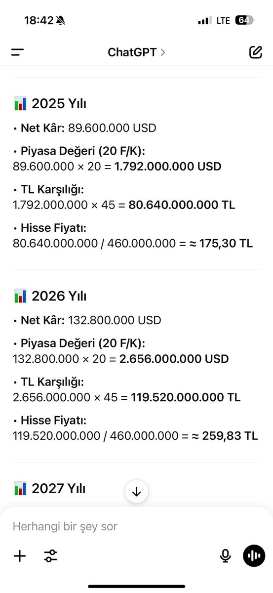 hedefini tutturursan bu kadar potansiyele 20 f/k az bile ama hesap böyle; yürü be  #GESAN