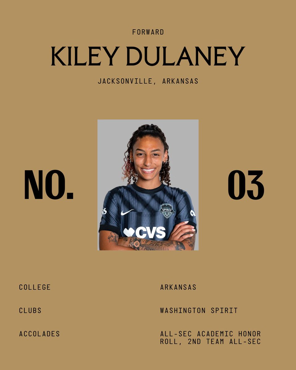 dallastrinityfc's tweet image. NEW PLAYER SIGNING ✍️
Say hello to our newest addition, Kiley Dulaney.