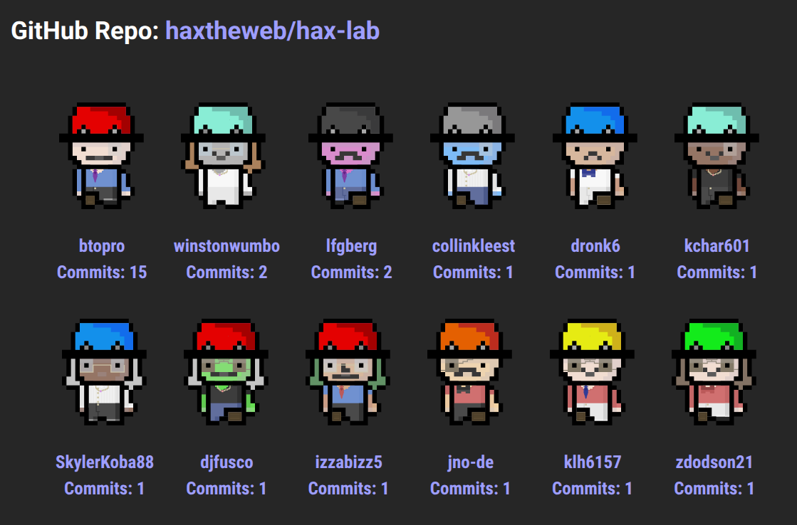 btopro seeks ubiquity (@btopro) on Twitter photo haxtheweb.org/hax-lab - scroll down to see image which is a #webcomponent made in <a href="/HAXTheWeb/">Web Ubiquity via #HAXTheWeb</a> HAX Lab which visualizes github contributor data from github.com/haxtheweb/hax-… (or anywhere) haxtheweb.org/hax-lab - scroll down to see image which is a #webcomponent made in <a href="/HAXTheWeb/">Web Ubiquity via #HAXTheWeb</a> HAX Lab which visualizes github contributor data from github.com/haxtheweb/hax-… (or anywhere)
