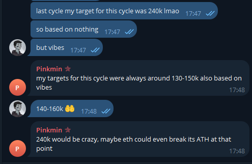 $ETH still has a chance 🙏