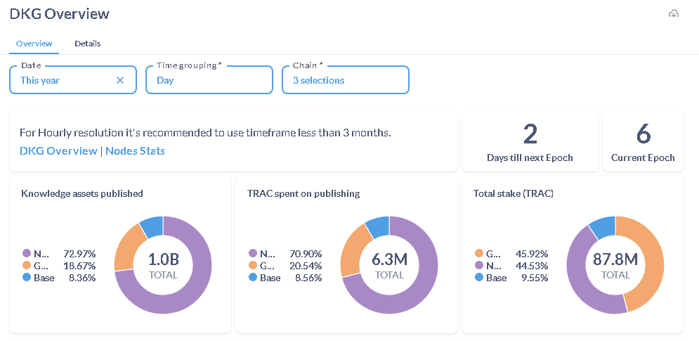 OTHub.io tweet media