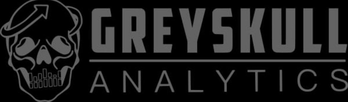 Big thanks to F&amp;Bs very own answer to WG Grace . The Beard that must be Feared Johnny Winter from <a href="/GreyskullPBI/">💀Johnny Winter💀 (Greyskull Analytics)</a> who sponsors our 2s home game this weekend. greyskullanalytics.com
Cheers Johnny 💚💛