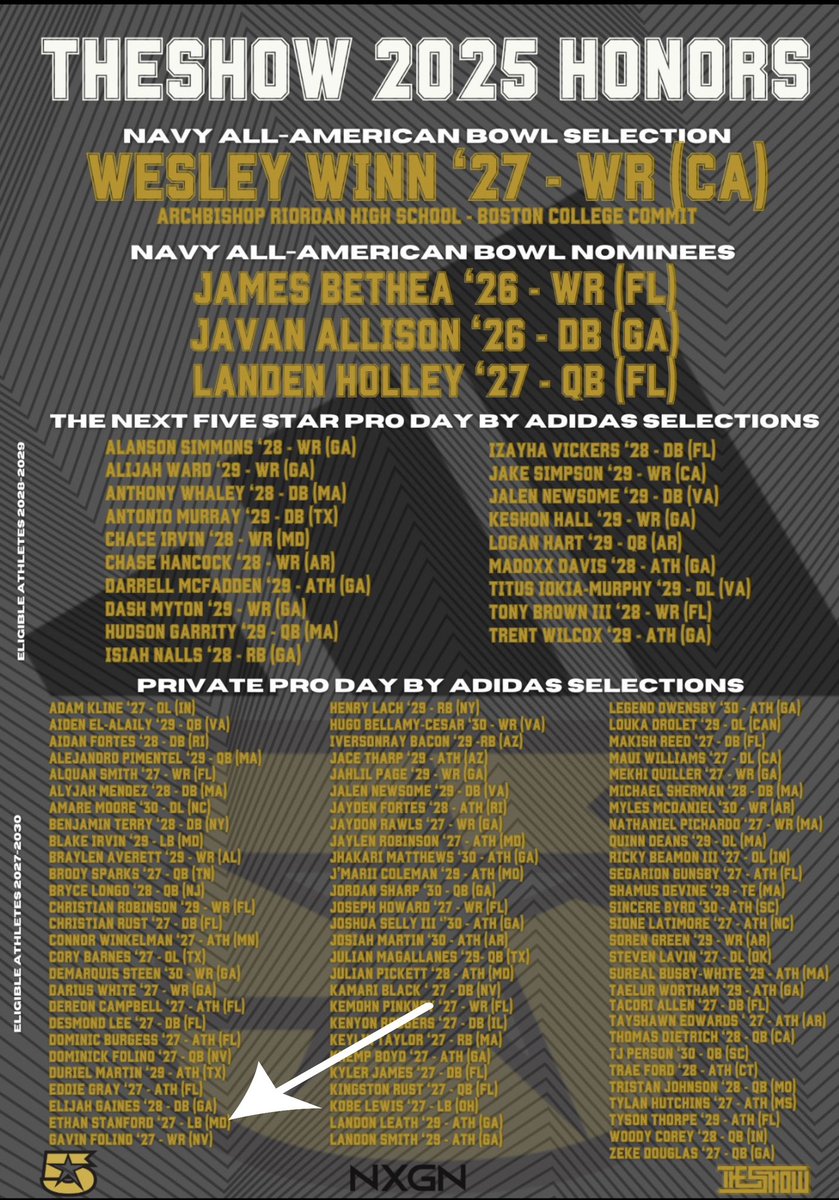 Ethan Stanford 2027 OLB/ATH (@ethan_stan26) on Twitter photo Grateful to receive an invite to the ‘Private Pro Day’ with <a href="/adidasFballUS/">adidas Football US</a>, selected through <a href="/NxgnCamps/">NXGN Camps, Inc</a>. Excited for the opportunity — time to work!”
#adidasfootball #nxgn
<a href="/BMACFootball/">Bishop McNamara Football</a> <a href="/CoachG_Calhoun/">Greg Calhoun</a> <a href="/CoachBryceGOAT/">Coach Bryce 🏈</a> <a href="/RocCarmichael/">Roc Carmichael</a>
<a href="/Preps_247/">AllStatePreps</a> Grateful to receive an invite to the ‘Private Pro Day’ with <a href="/adidasFballUS/">adidas Football US</a>, selected through <a href="/NxgnCamps/">NXGN Camps, Inc</a>. Excited for the opportunity — time to work!”
#adidasfootball #nxgn
<a href="/BMACFootball/">Bishop McNamara Football</a> <a href="/CoachG_Calhoun/">Greg Calhoun</a> <a href="/CoachBryceGOAT/">Coach Bryce 🏈</a> <a href="/RocCarmichael/">Roc Carmichael</a>
<a href="/Preps_247/">AllStatePreps</a>