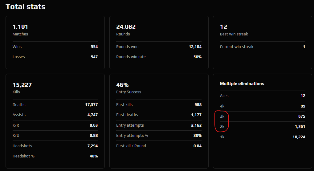 csourcerer tweet media