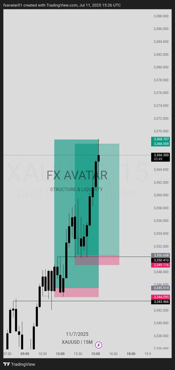 FX_AVATAR🐐 tweet media