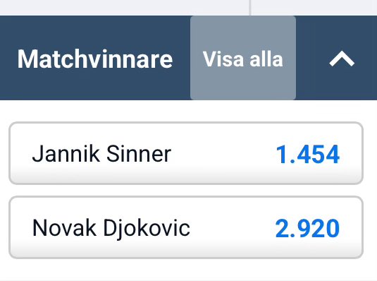 Sinner’s the heavy favorite vs Djokovic — 1.45 to 2.90.
Both came in cold: Sinner played one grass event, Novak played none.
Still backing the favorite. -3.5 at 1.90 is value.
Elo isn’t reliable here.