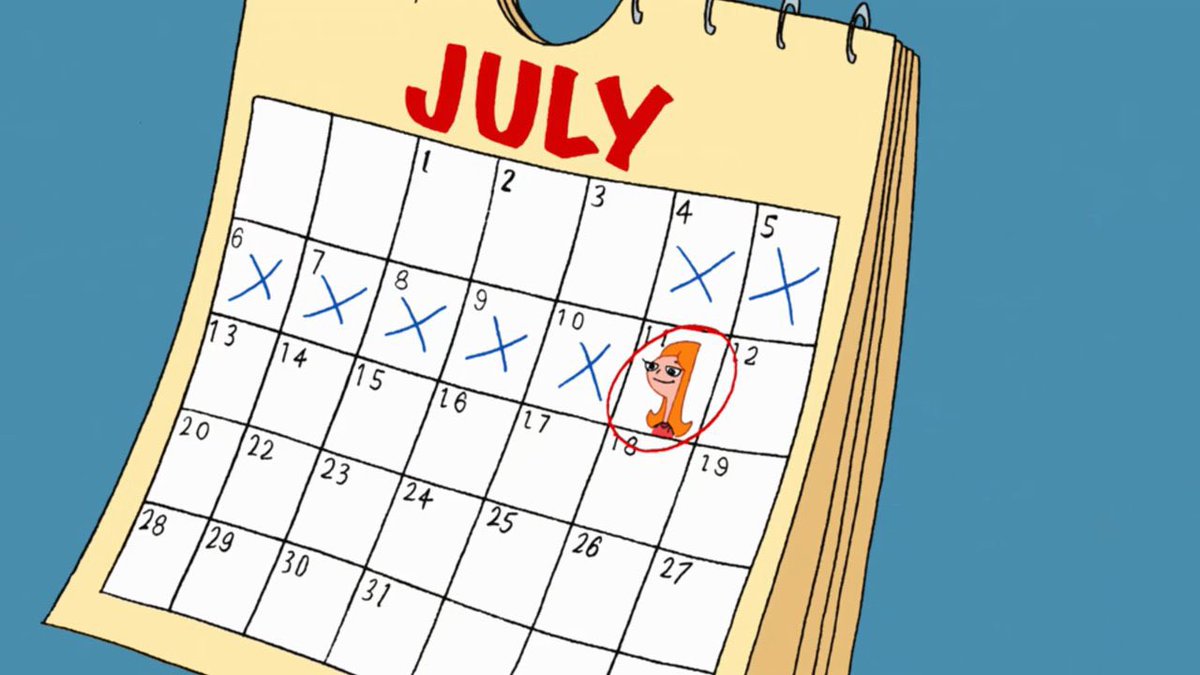 Today is Candace Flynn's birthday from ‘Phineas and Ferb.’