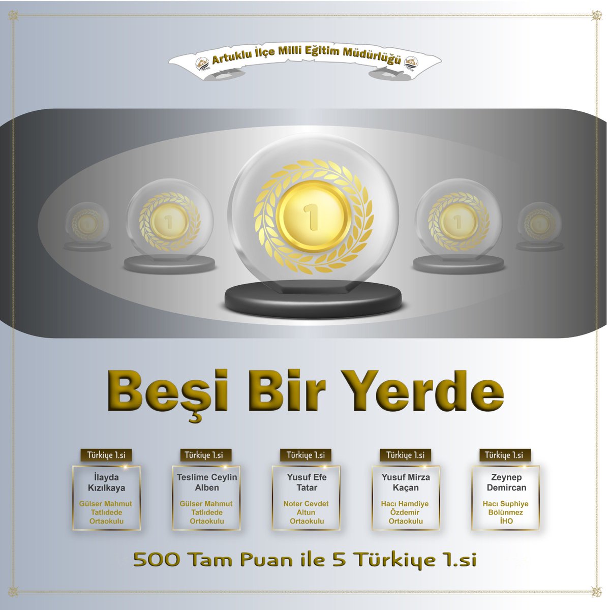 #MardindeBeşiBirYerde 🎉 

#LGS2025'te 5 öğrencimiz 500 Tam Puan  alarak Türkiye 1.liği elde etti 🥇

Bu yolda emeği geçen herkese teşekkür ediyoruz. 🎉 

<a href="/tuncay_akkoyun/">Tuncay Akkoyun</a> 
<a href="/ali_eyyupkoca/">Ali Eyyupkoca</a> 
<a href="/mehmeteminduya1/">Mehmet Emin DUYAN</a>