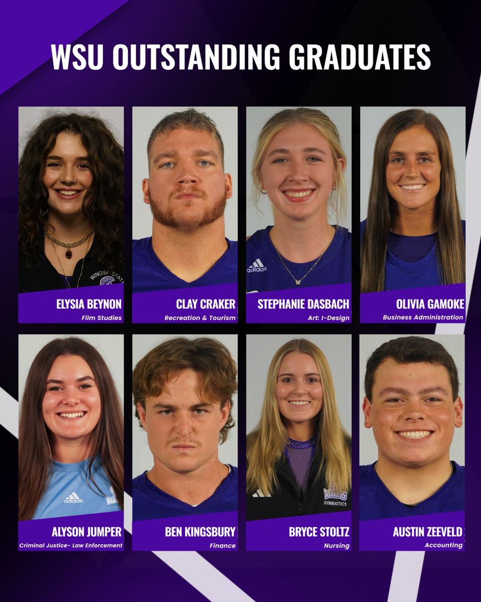 WSU OUTSTANDING GRADUATES

Faculty members select a student to be honored as the Outstanding Graduate from their respective major. The 8 athletes selected for this honor all exhibited high academic achievement and involvement within their major. #graduatechampions