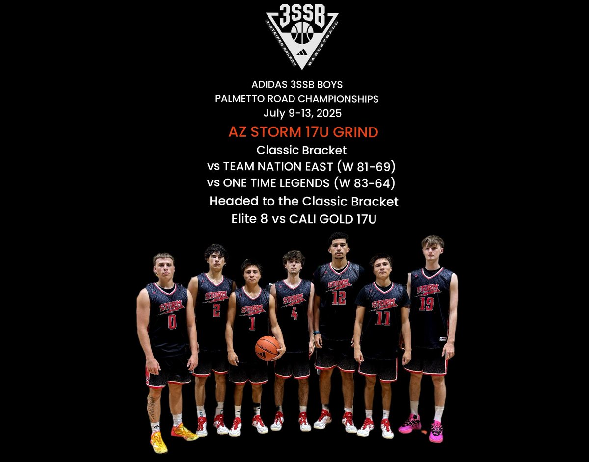 AzStormCamacho's tweet image. AZ STORM 17U GRIND
2026 PG/2G 4.3GPA #0 Tristen Rhodes
2026 PG/2G 3.5GPA #1 Simon Gonzales
2026 PG/2G 3.5GPA #2 Daniel Garza
2026 PG/2G 4.17GPA #4 Brayden Newton
2026 PG/2G 3.8GPA #11 Sergio Gonzales
2026 3G/SF 4.16GPA #12 Santiago Leyva-Fonseca
2026 3G/SF 4.27GPA #19 Dylan Coday