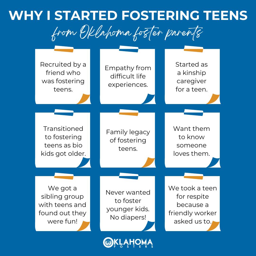 OKDHS's tweet image. Friday Share from Oklahoma Fosters!
Here's what a few Oklahoma foster parents had to say about why they started fostering teens! What would you add to the list?
Teenagers need strong support systems as they transition to adulthood. Y
Learn more: OKfosters.org