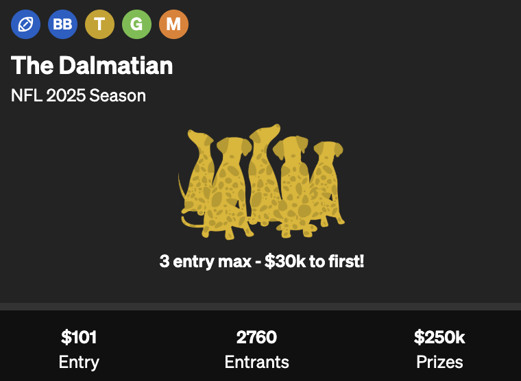 UnderdogDrafts's tweet image. The Dalmatian is LIVE 🏈
$101 to Enter
$250k in Prizes
$30k to 1st Place