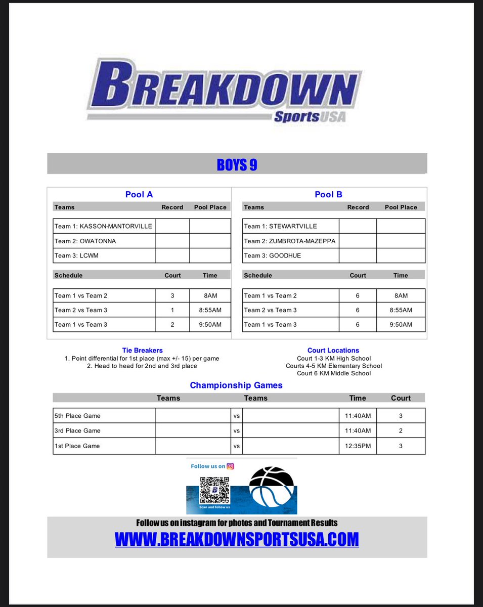 KoMets Boys Basketball tweet media