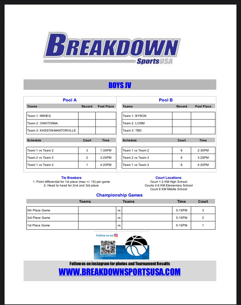 KoMets Boys Basketball tweet media