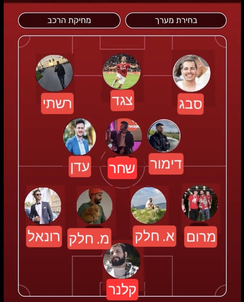 פיד באר שבע, גם לכם יש את הבאג הזה בתחנה של אלוף האלופים?
מחליף את קוז׳וך על הקווים- יוסי מדינה