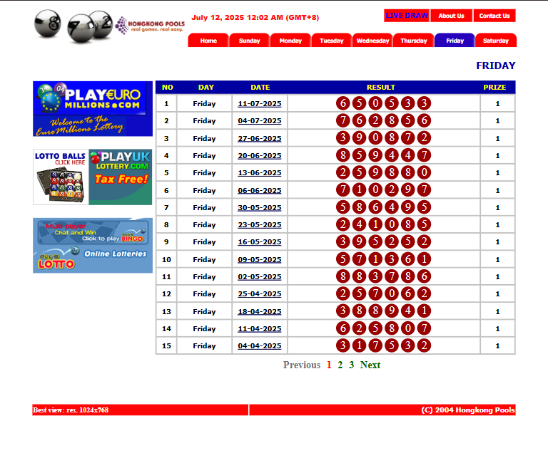 8DelapanTe's tweet image. Result nomor pasaran Hongkong hari ini adalah
1st Prize : 0533
Shio :  Ayam
Situs resmi : www[.]hongkongpools[.]com (Akses VPN)
Anda JP kami puas !!
#8Togel #TogelHongkong #Insting