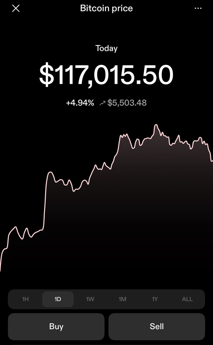 Trying to trade Bitcoin is like trying to catch lightning in a bottle.
The big moves, the ones that change your life, l, happen fast, without warning, and only a few times a year.

Miss just one… and it could cost you everything.
That’s why the real winners aren’t traders.