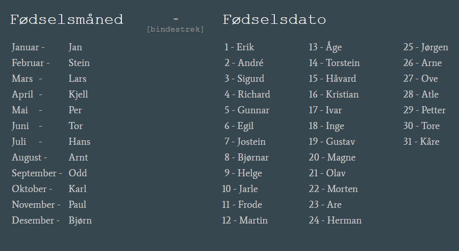 Anton Andreassen tweet media