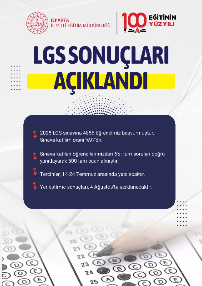 Sevgili Öğrenciler,

LGS sonuçları açıklandı. Yıl boyunca gösterdiğiniz özverili çalışmaların karşılığını almış olmanız bizleri mutlu etti.

Her birinizin çok değerli olduğunu ve emeğinizin karşılığını en iyi şekilde alacağınızı bilmenizi isteriz.

Güzel anılar biriktireceğiniz,