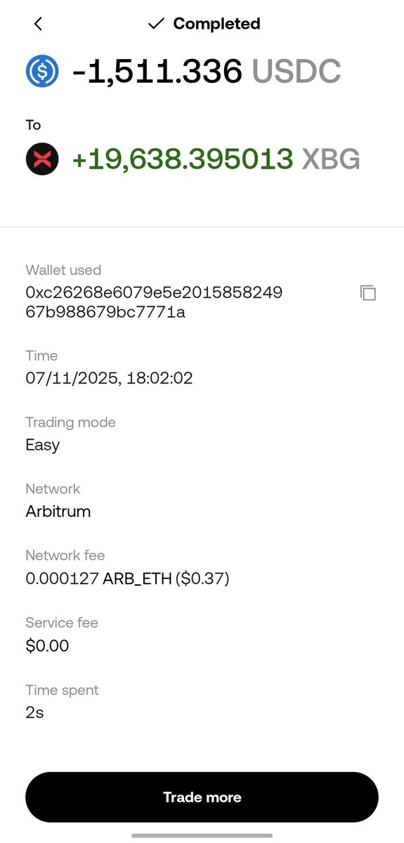 Get ready for Alt Season 
BTC will reverse soon :)
$XBG