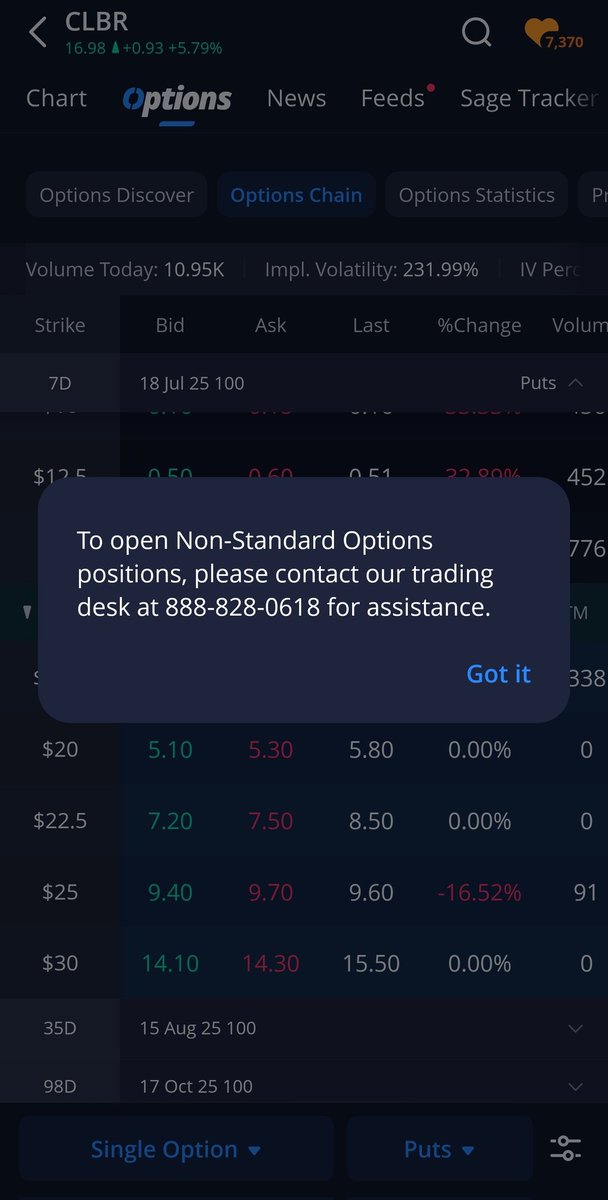 Just noticed now on my $BULL account that you have to call in to their trading desk to trade options on $CLBR to $PEW. Tried several strikes for July 18th and August calls. Still okay on my $HOOD account.