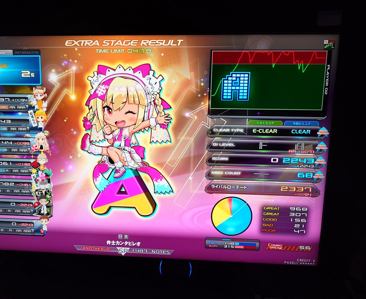 くるみ＠ゲーセンVtuber (@mira_kurumi0521) / X