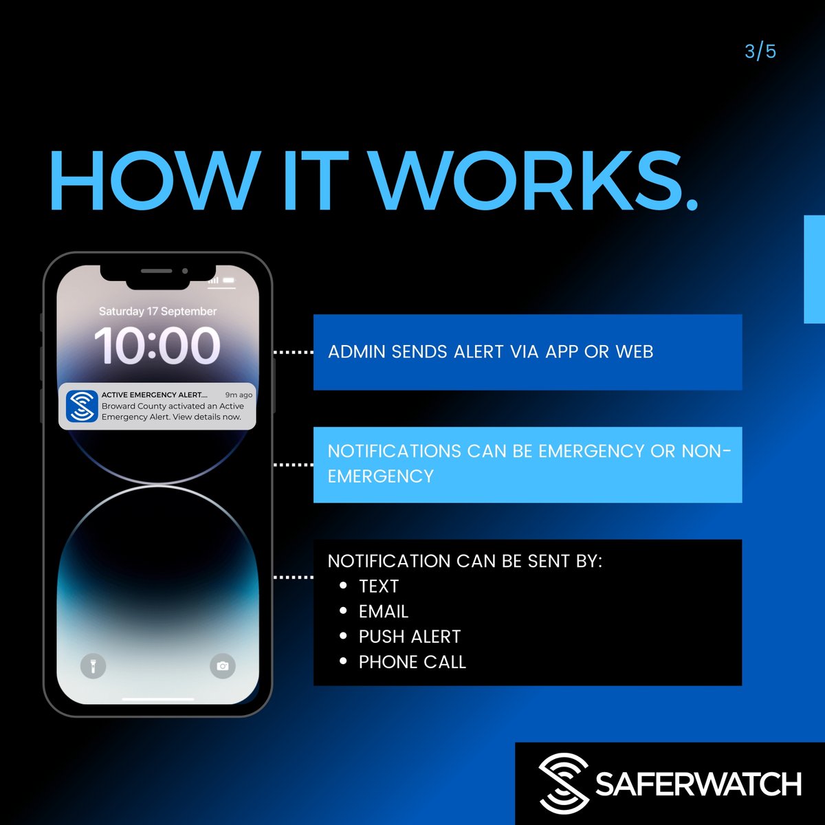 SaferWatchApp's tweet image. Feature Friday: Mass Notifications with SaferWatch
When every second counts, communication is everything.
That’s why the SaferWatch platform includes powerful Mass Notification capabilities. Administrators and public safety officials can instantly send alerts to the people who…