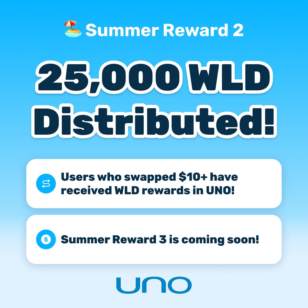 UNO (@uno_wallet) on Twitter photo UNO Summer Reward 2 has been distributed!
25,000 WLD in rewards have been sent to users who swapped $10 or more from June 25 - July 2.
Check the UNO mini app to see your reward!
Summer Reward 3 is coming soon... UNO Summer Reward 2 has been distributed!
25,000 WLD in rewards have been sent to users who swapped $10 or more from June 25 - July 2.
Check the UNO mini app to see your reward!
Summer Reward 3 is coming soon...