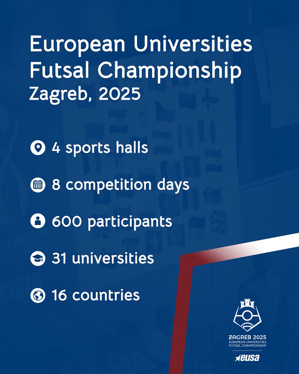Here’s what awaits at EUC Futsal 2025 in Zagreb! ⚽🇭🇷

🏟️ 4 sports halls
🗓️ 8 days of competition
👥 600 participants
🎓 31 universities
🌍 16 countries

The stage is set and the countdown is on! 💥

#Zagreb2025 #EUSAFutsal #EUSA #EUCFutsal #Futsal2025 #UniSport #UniversitySport