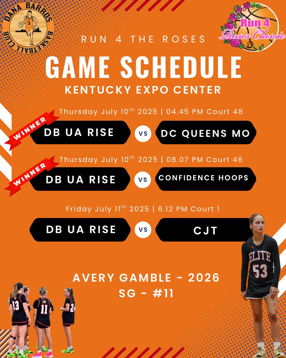 Two solid games yesterday and looking forward to the next with my team at 6:12 pm on court 1 <a href="/TFNsRun4Roses/">TFN's Run 4 Roses</a> <a href="/danabarrosbball/">Dana Barros Basketball</a>