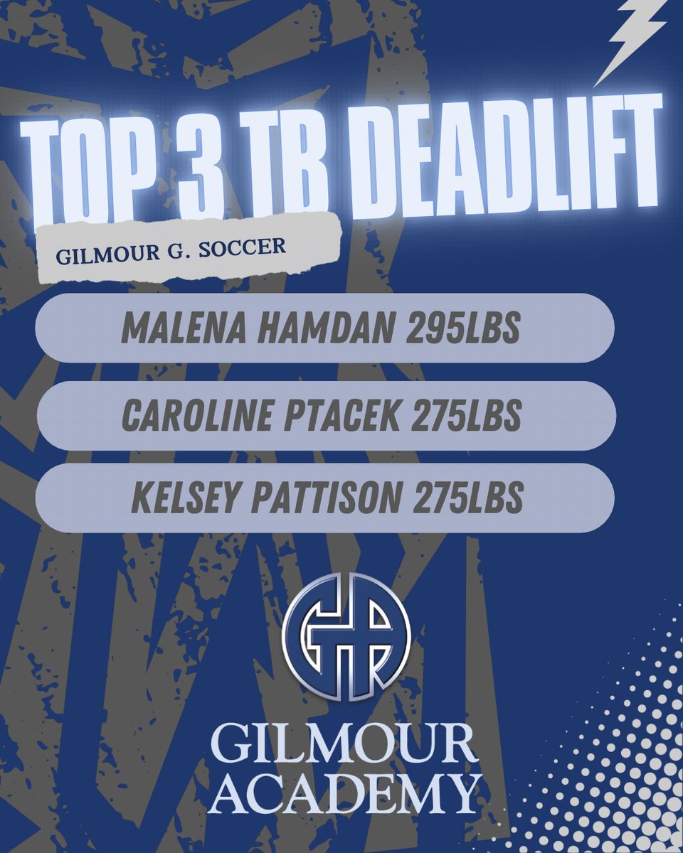 Gilmour Strength & Conditioning tweet media