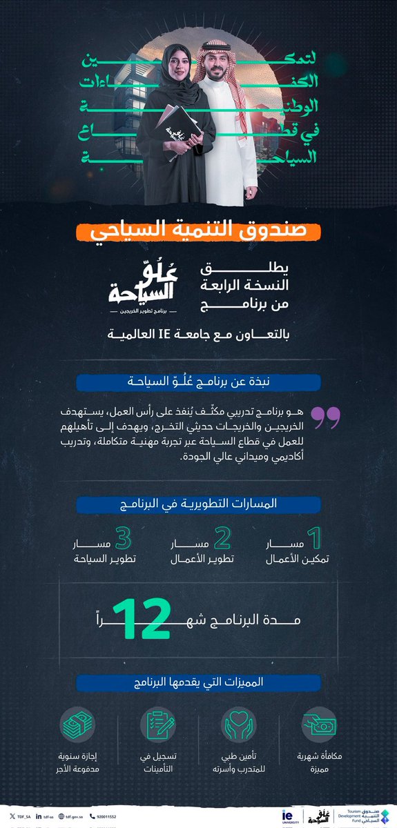 يستهدف #برنامج_عُلُوّ_السياحة بمساراته المتعددة وبالتعاون مع جامعة IE العالمية بتدريب الخريجين والخريجات لتأهيلهم وتدريبهم للعمل في القطاع السياحي.

🔗| تقدّم الآن: 
tdf.gov.sa/ar/oluo-progra…
#صندوق_التنمية_السياحي