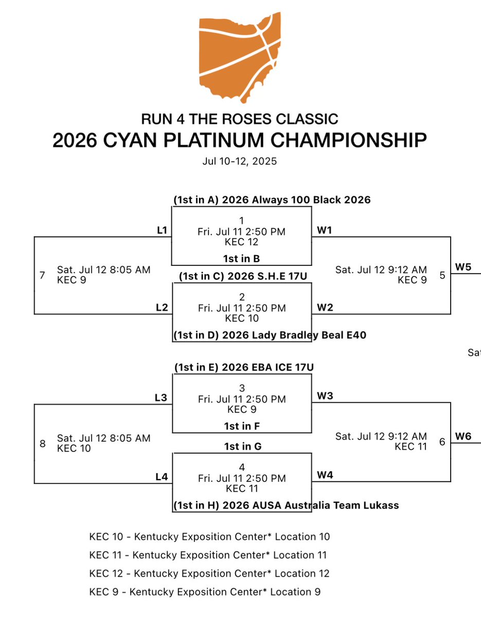 Always 100 Wright 2026 Black tweet media