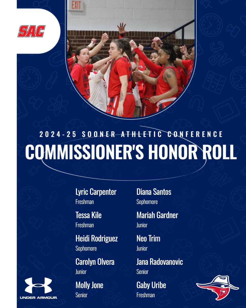 OPSU WOMEN'S BASKETBALL (@opsuwbb) on Twitter photo Another accomplishment for our girls! Here are the TEN Women's Basketball athletes that made the Commissioner's Honor roll for the 2024-25 school year!
So proud of each one of you!
#HandleBusiness Another accomplishment for our girls! Here are the TEN Women's Basketball athletes that made the Commissioner's Honor roll for the 2024-25 school year!
So proud of each one of you!
#HandleBusiness
