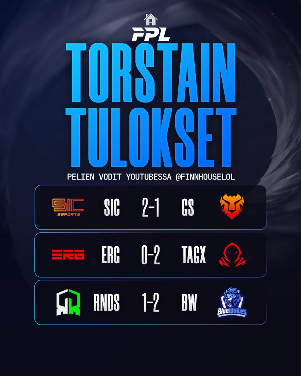 🔥 Torstai toi heti kunnon tulikuumaa draamaa!

SIC ja BW käänsivät tiukat sarjat itselleen, ja TAGX aloitti kauden tyylillä suoraan 2–0. 👀

🎥 Katso matsien VODit YouTubesta!

#TÄYSILLÄ