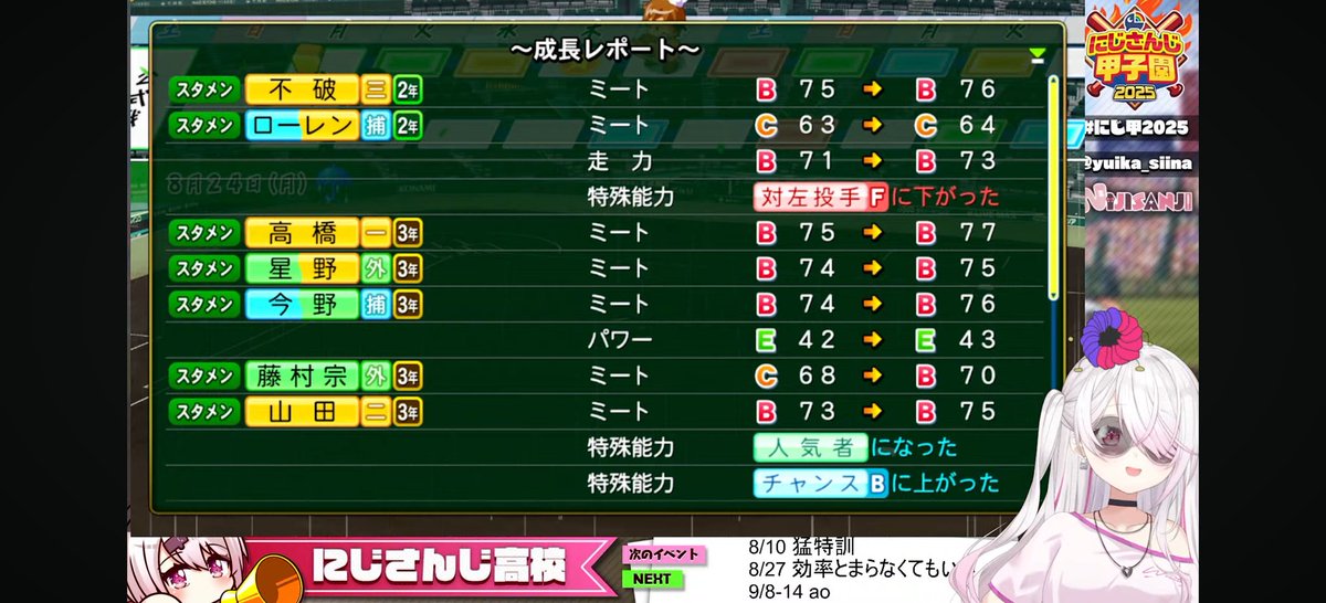 ローレン(笑)
#にじ甲2025 
#しい生