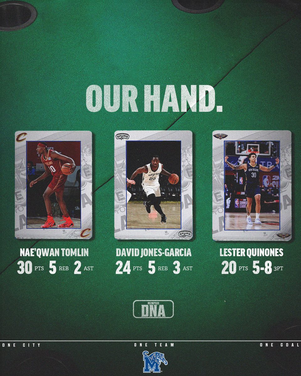 Memphis_MBB's tweet image. Heating up in Vegas 🔥
3 Tigers put on a show on day 1 of Summer league.