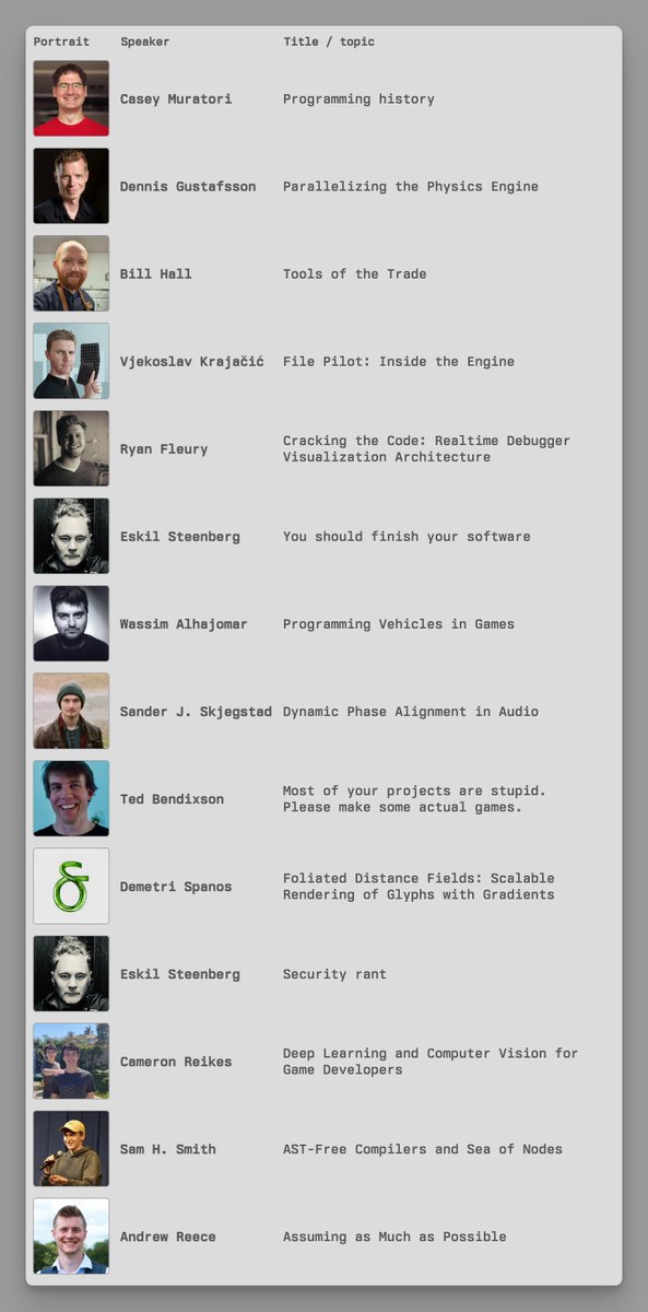 Had the date saved for a while, looking forward to watching <a href="/BetterSoftwareC/">Better Software Conference</a> starting tomorrow, July 12!

Some of the speakers I recognize (Casey Muratori, Ryan Fleury, Bill Hall, etc.), many are new to me. Eager to hear from both!