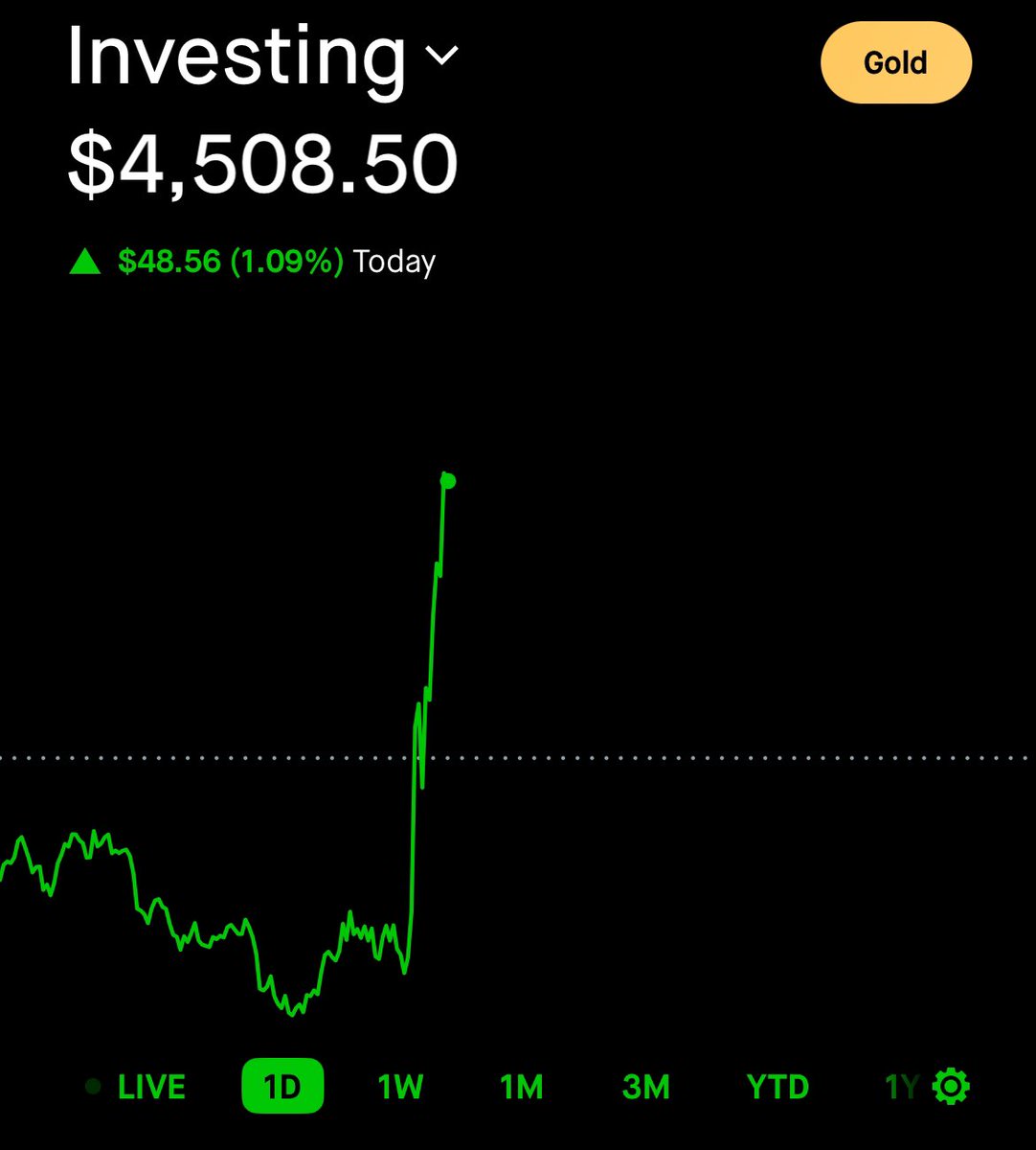 Leo_Traydes's tweet image. My portfolio hit $4,500 for the first time ever today. To think a year ago today I had about $1,000 to my name is insane to me.
I was never taught financial literacy. I would spend my money left and right like it was nothing after I get paid, then struggle to pay for school,…